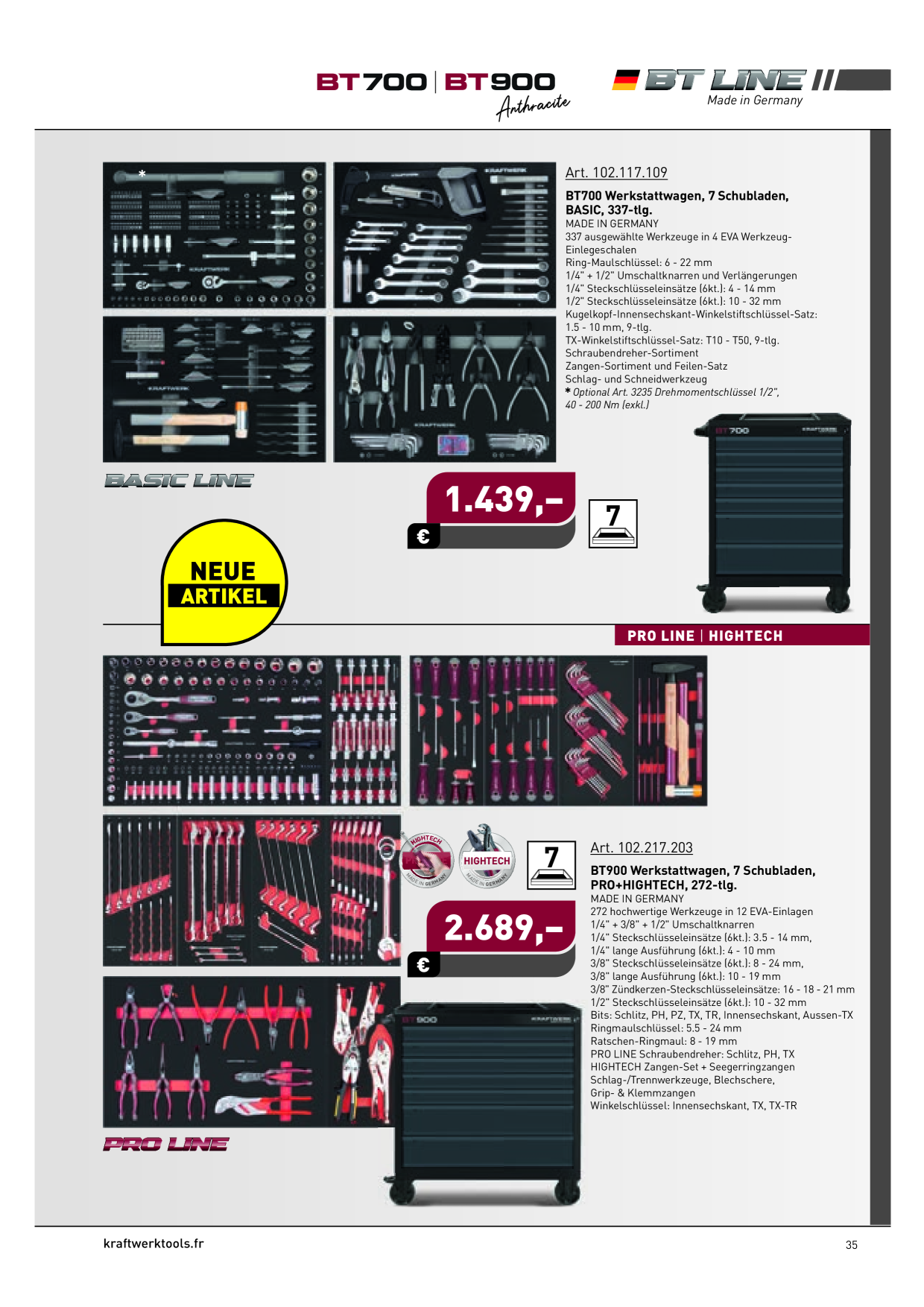 Catalog Overview Image