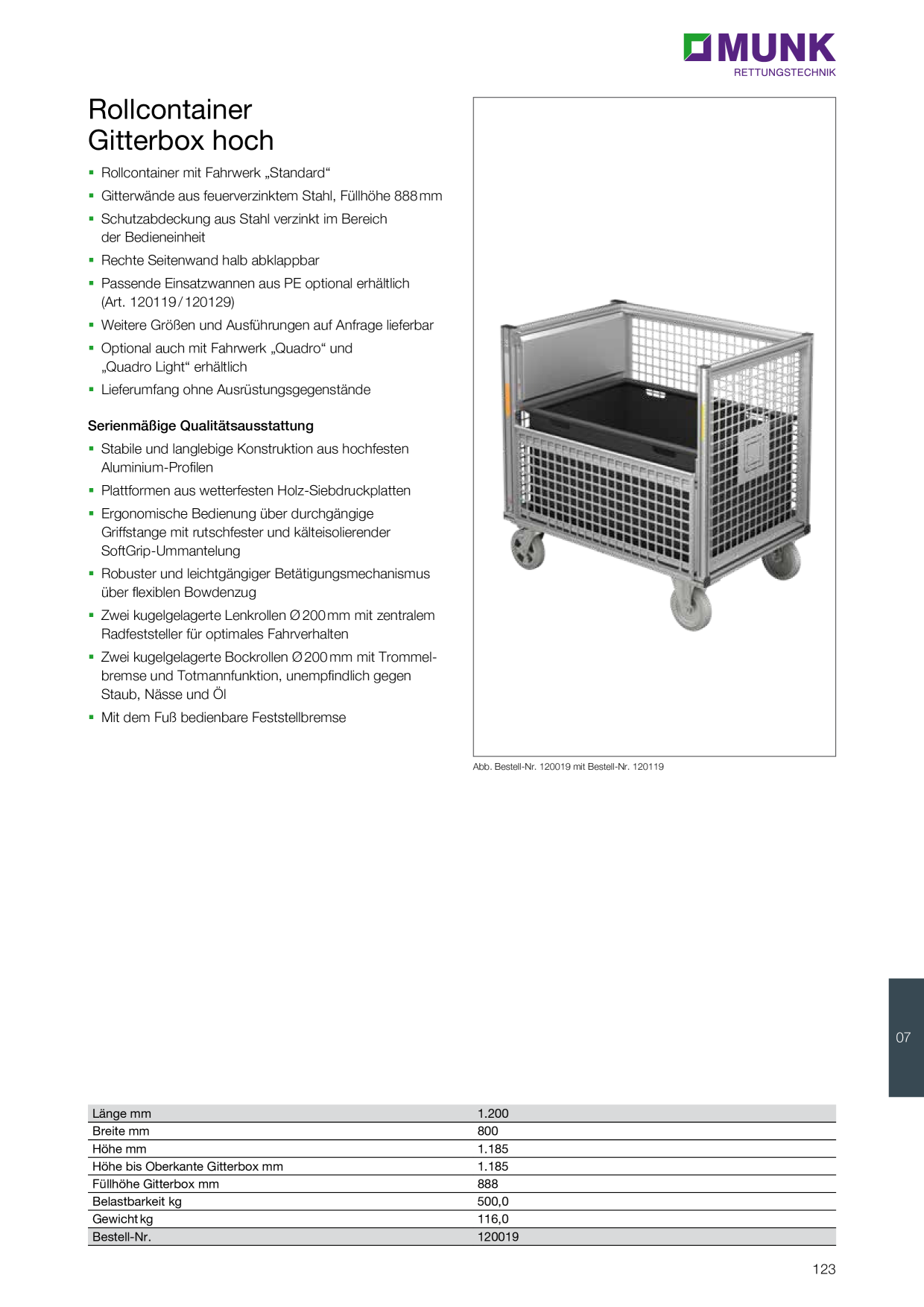 Catalog Overview Image