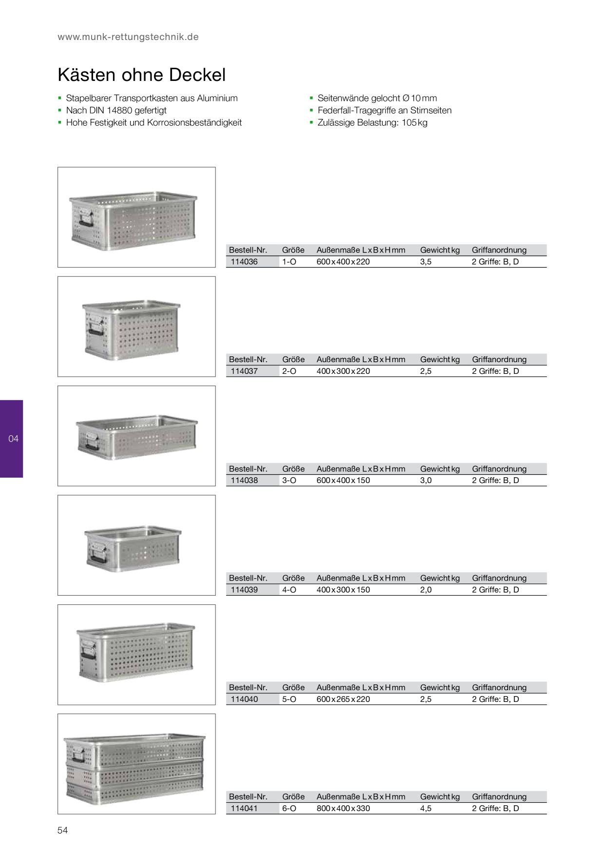 Catalog Overview Image