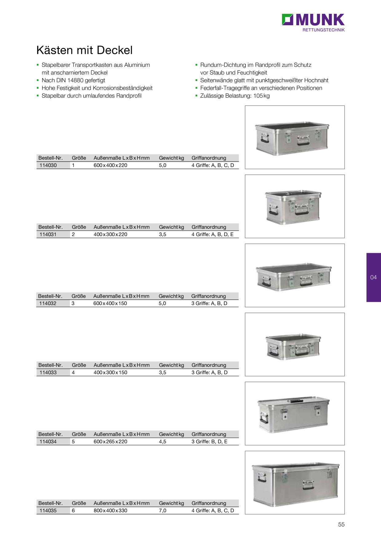 Catalog Overview Image