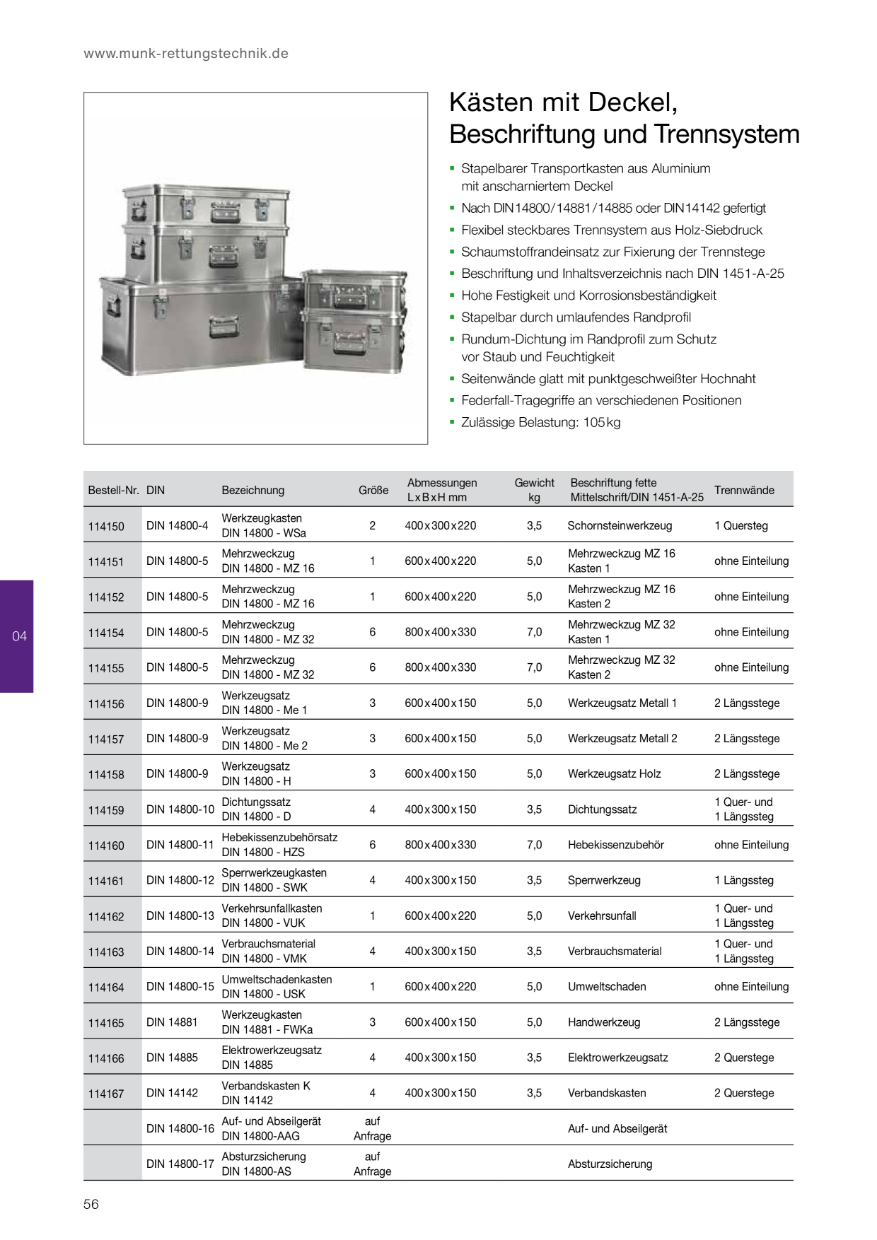 Catalog Overview Image