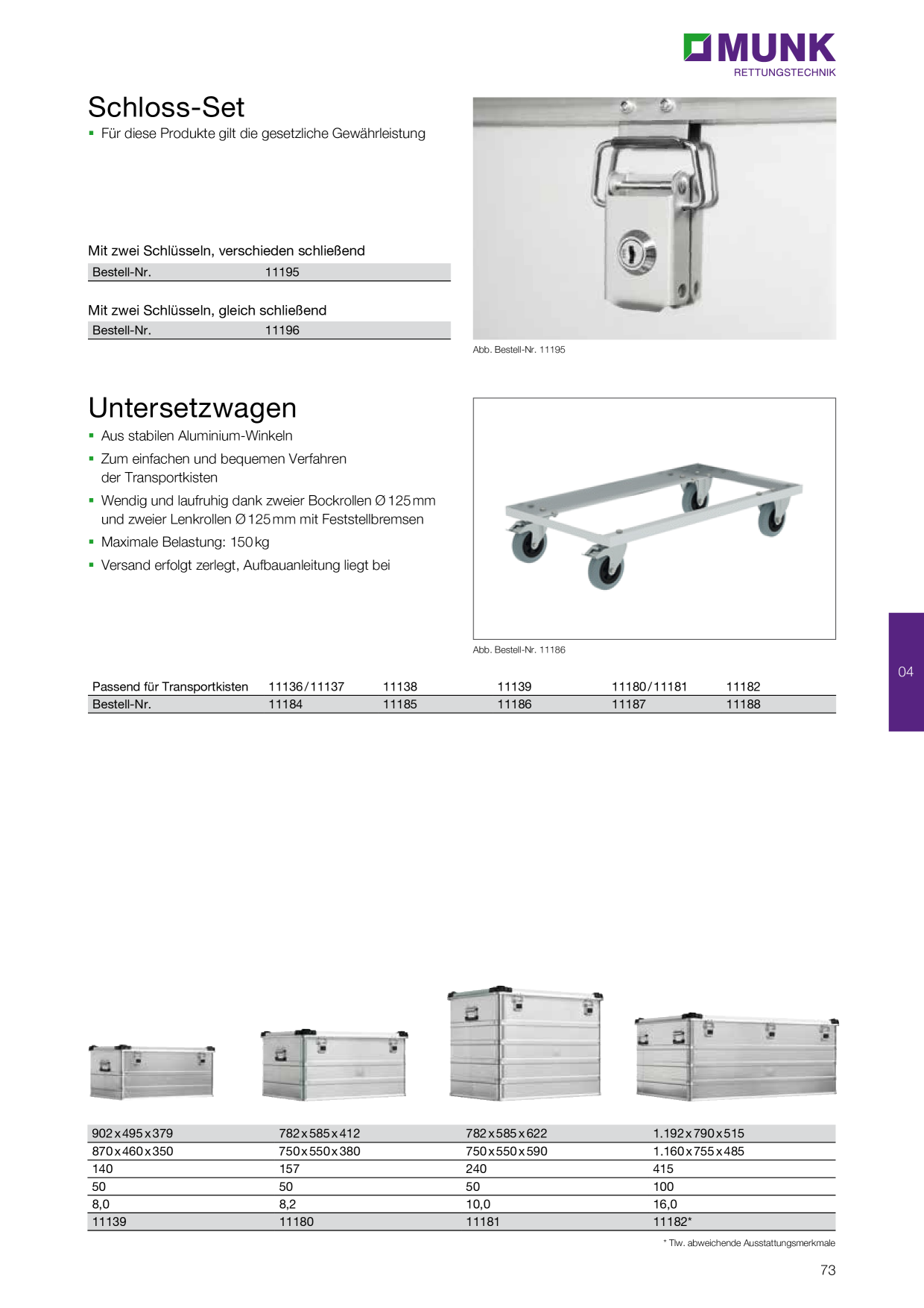 Catalog Overview Image