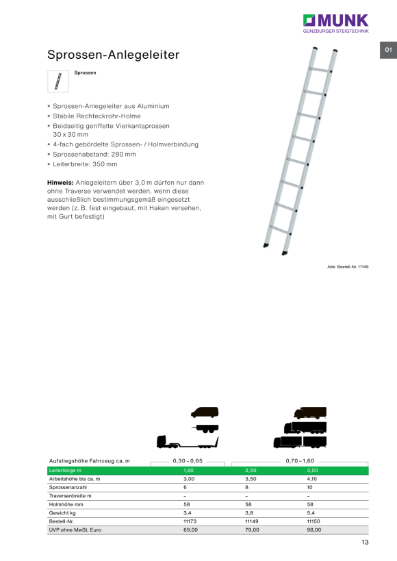 MUNK Rung straight ladder 350 mm wide without stabiliser 8 rungs 11149