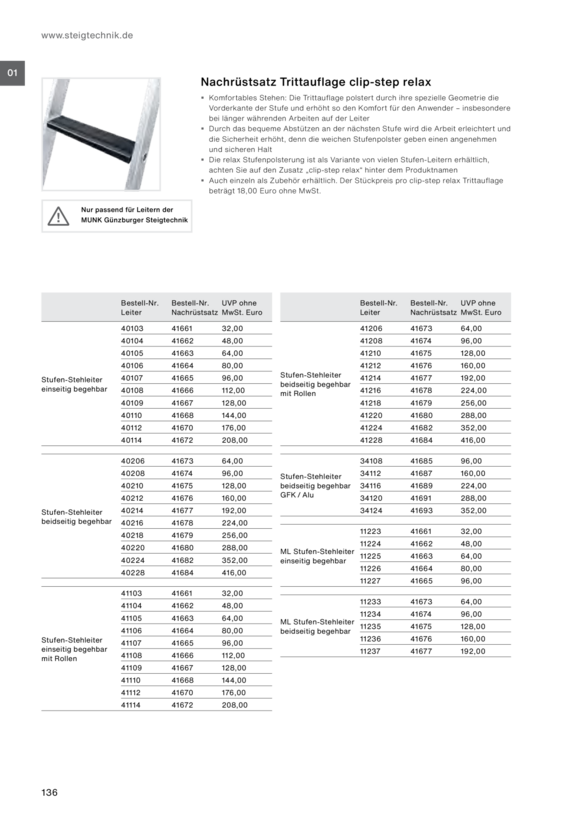 MUNK Step straight ladder without stabiliser 10 steps 40310