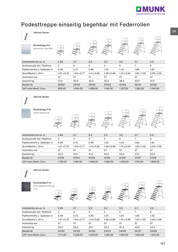 MUNK Platform stairs, with single-sided access, with spring-loaded castors, grooved aluminium 8 steps 50108