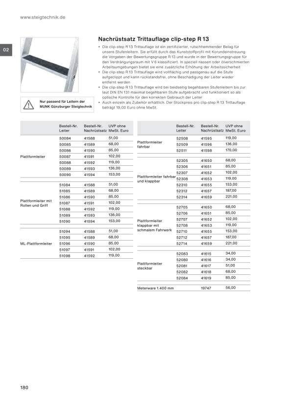 MUNK Retrofit kit clip-step R13 for push-fit platform ladder 3 steps 41615