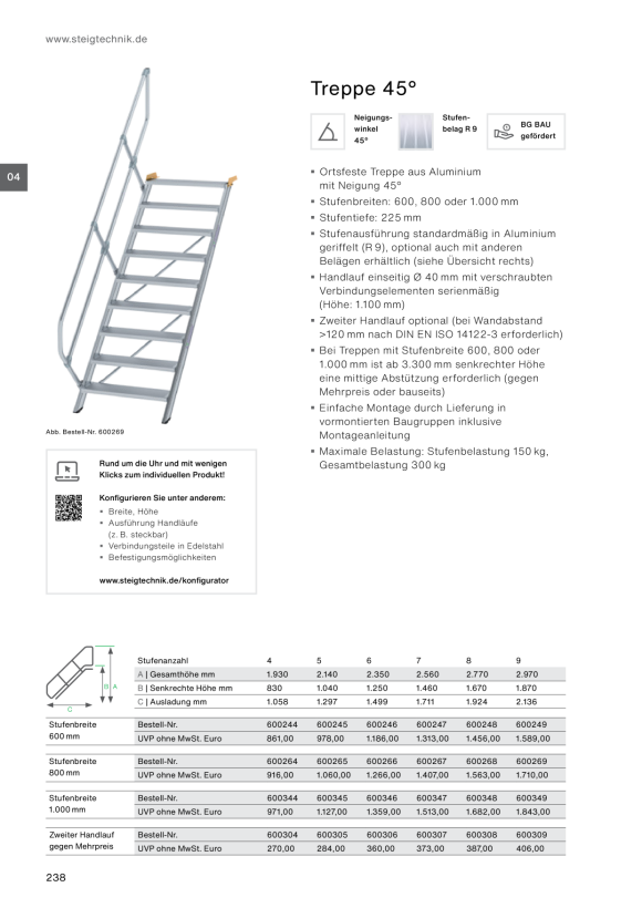 MUNK Stairs 45° step width 800 mm 8 steps Grooved aluminium 600268