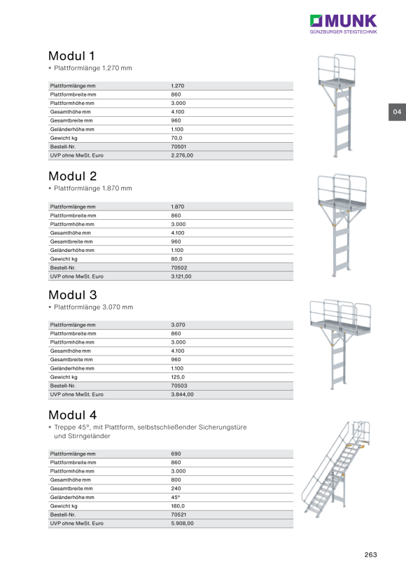 MUNK Modular de-icing system, stationary 70501