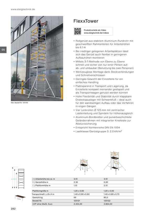 MUNK FlexxTower triangular outrigger 12926
