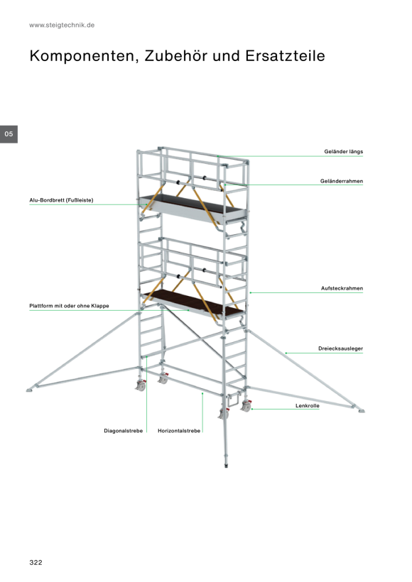 MUNK Geländer längs 2450 mm 27956