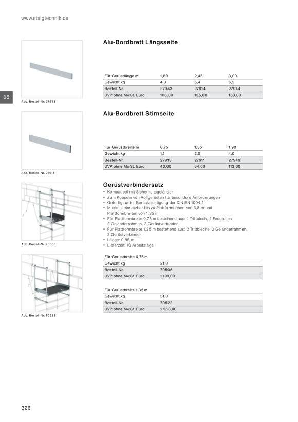 MUNK Toe board long side For scaffolding length: 2.45 m 27914