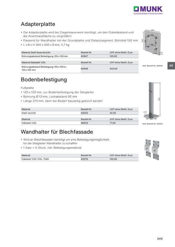 MUNK Wandhalter für Blechfassade 63278