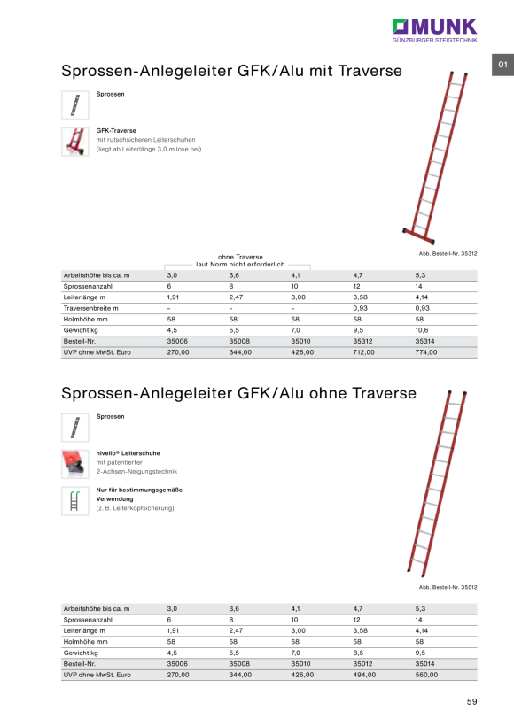 MUNK Sprossen-Anlegeleiter GFK/Alu mit Traverse 12 Sprossen 35312