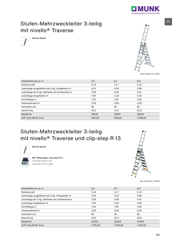 MUNK 3-section multi-purpose ladder with steps with nivello® stabiliser 3x7 steps 33321
