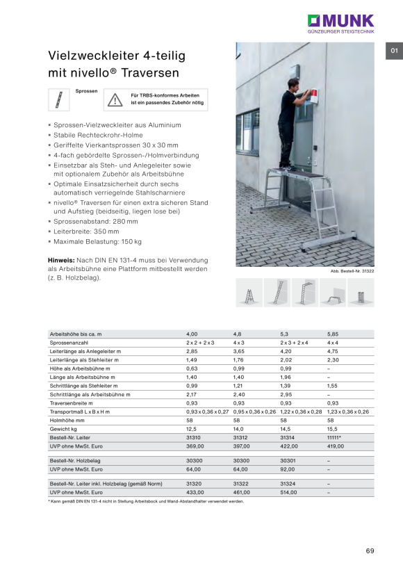 MUNK Klappleiter 2-teilig mit nivello®-Traverse 2x4 Sprossen 32208