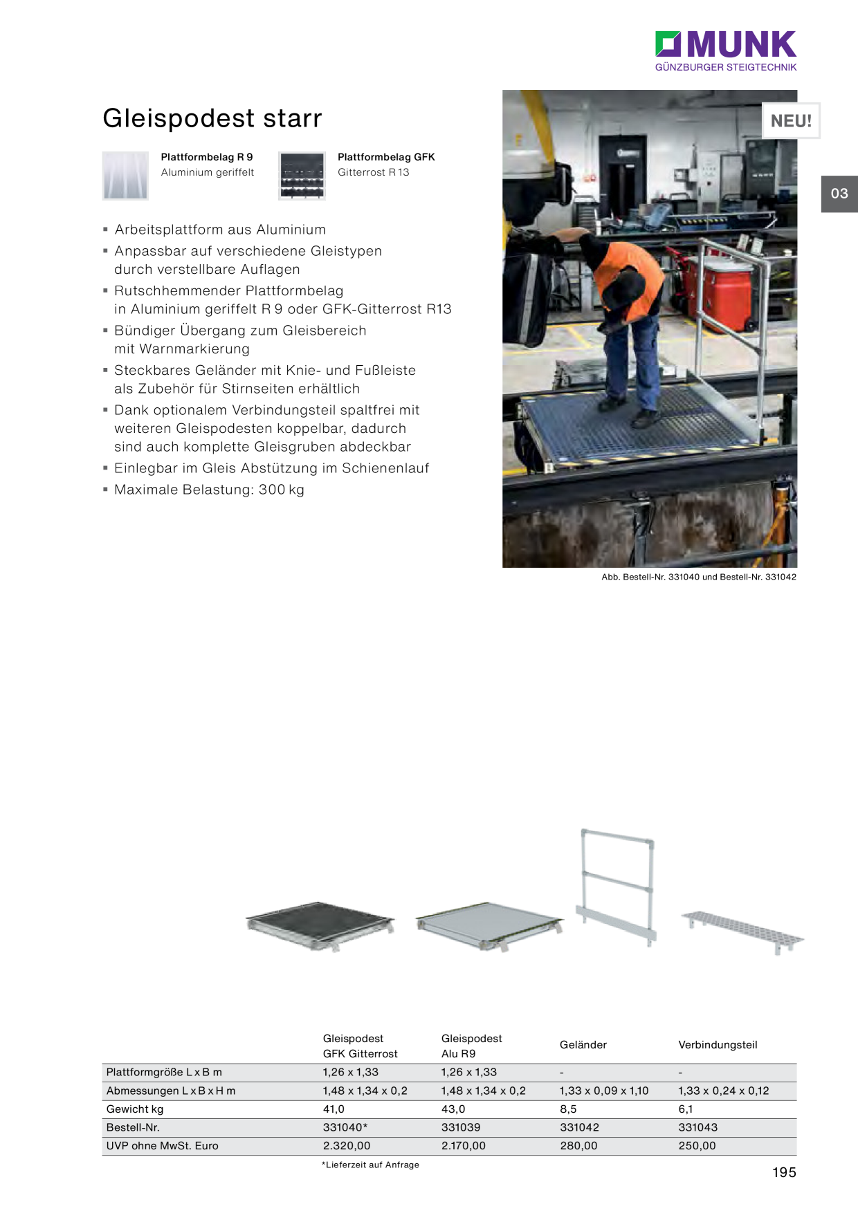 Catalog Overview Image