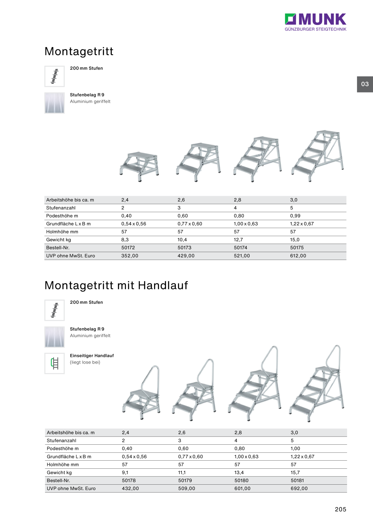 Katalog-Vorschaubild