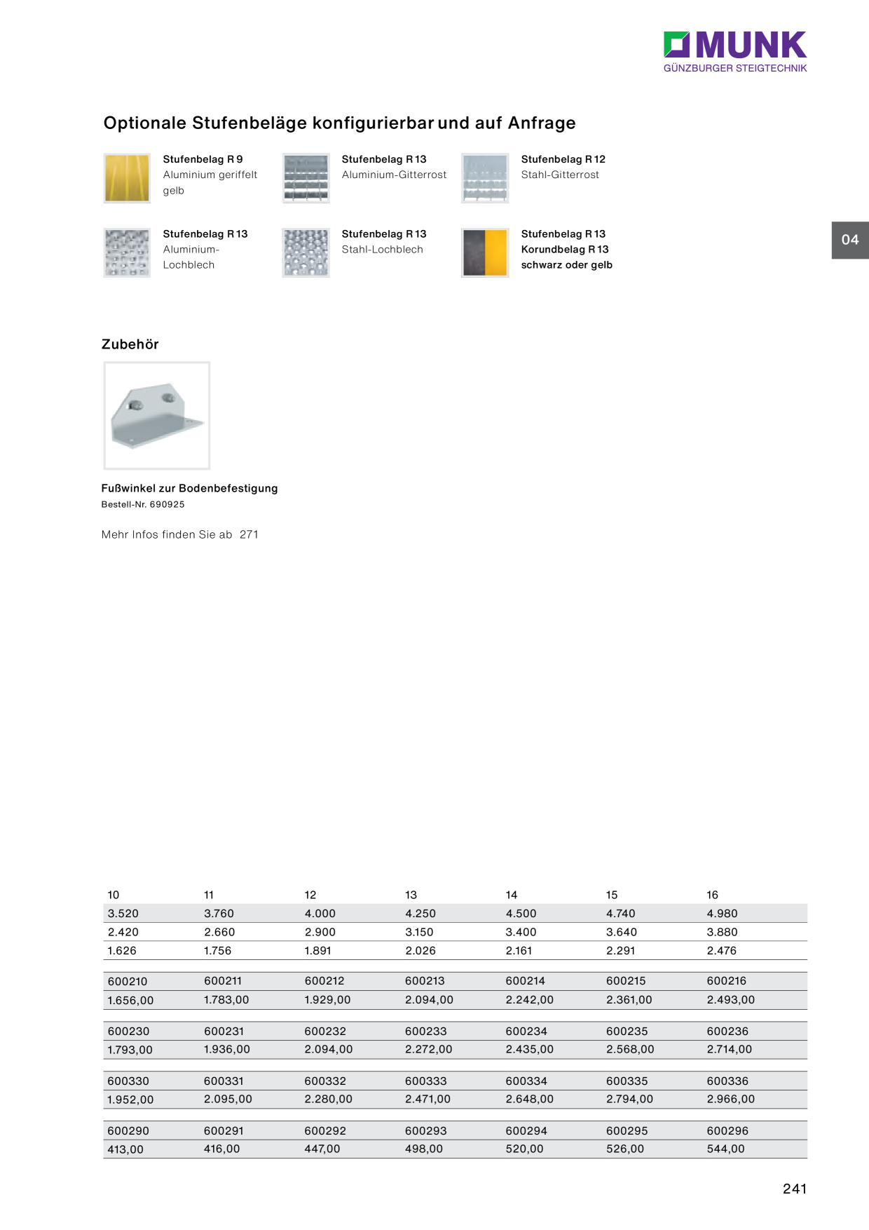 Catalog Overview Image