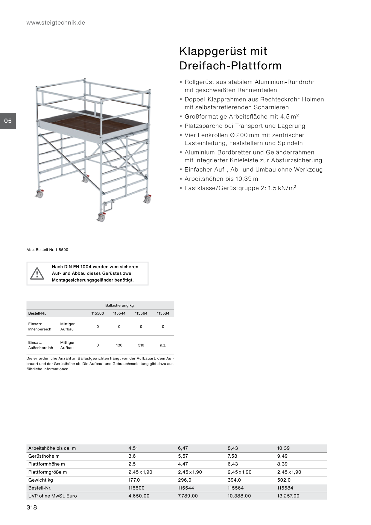 Catalog Overview Image