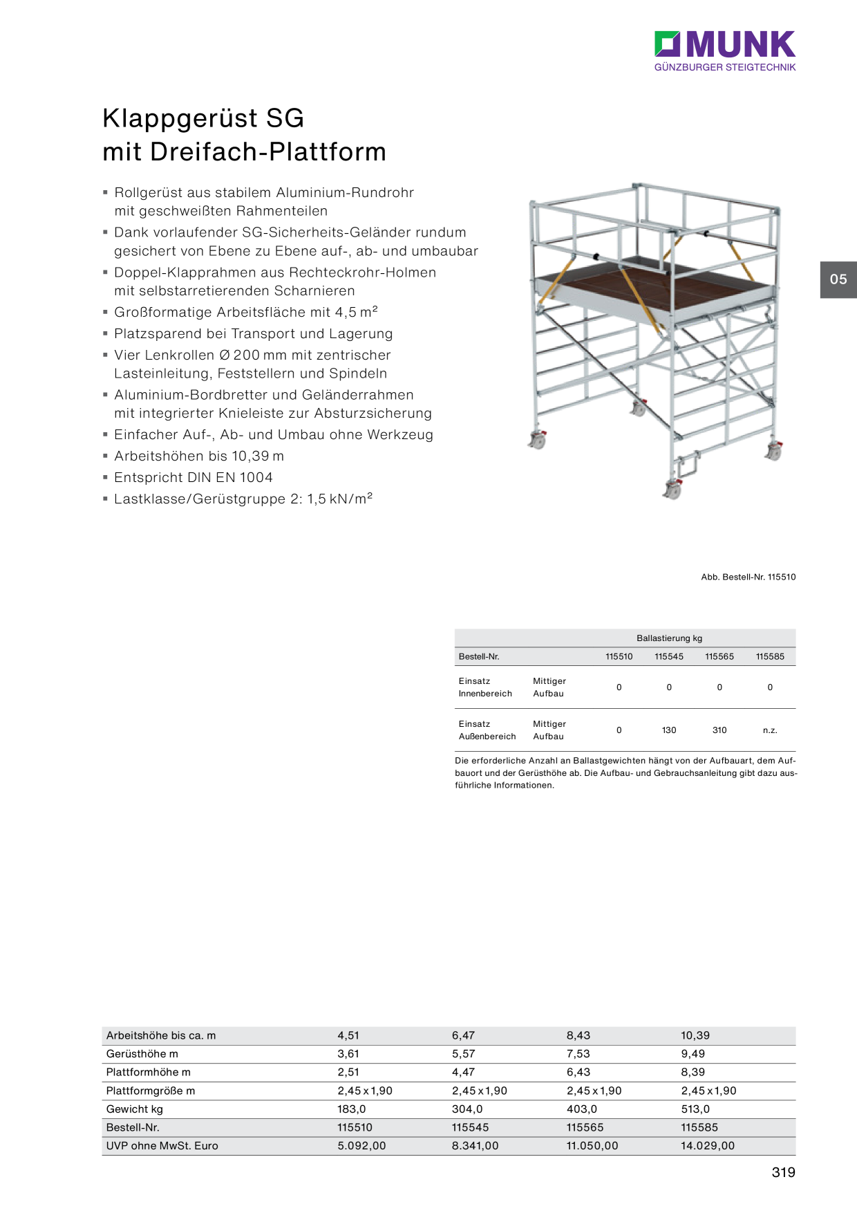 Catalog Overview Image