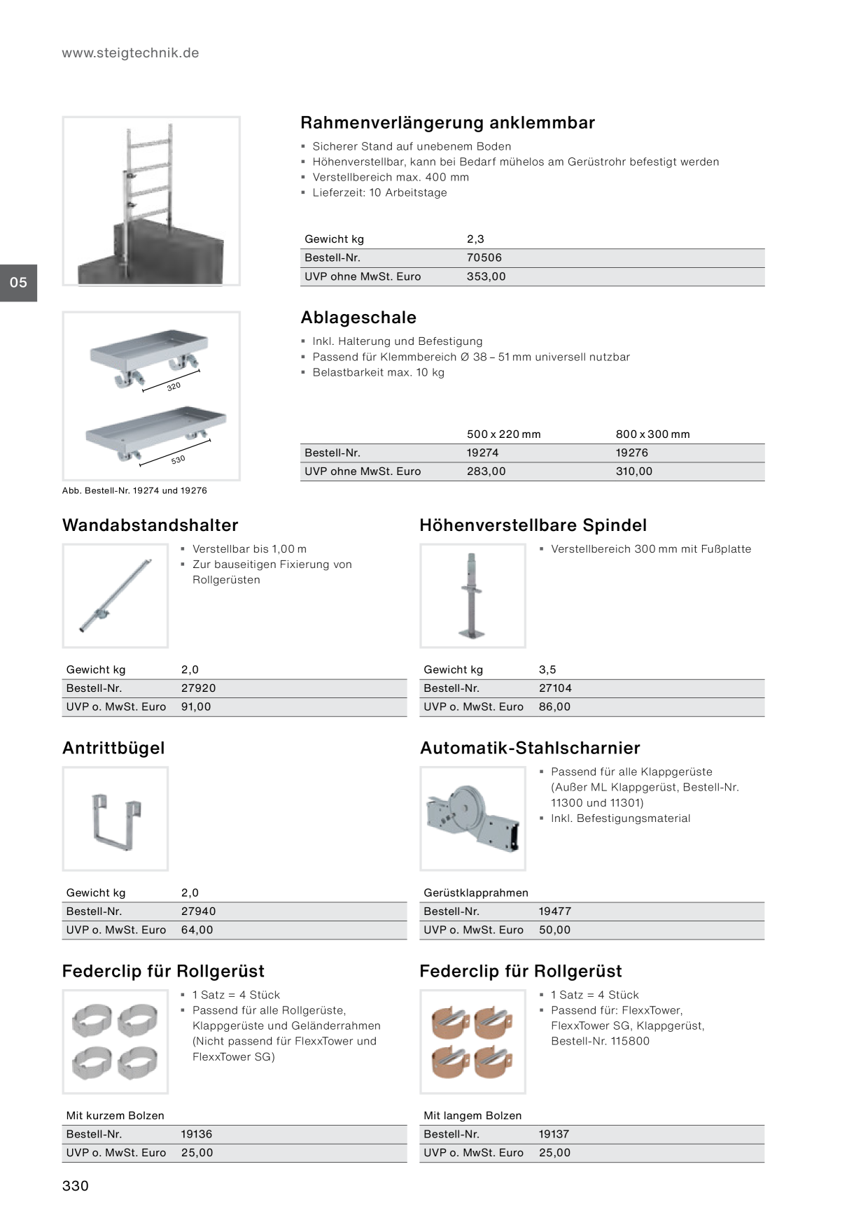 Catalog Overview Image