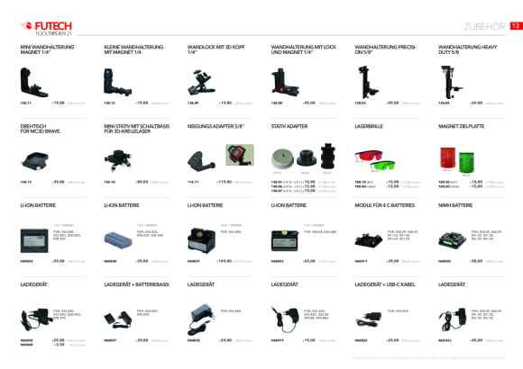 FUTECH Roller 3 - PRIVATE LABEL 500.03