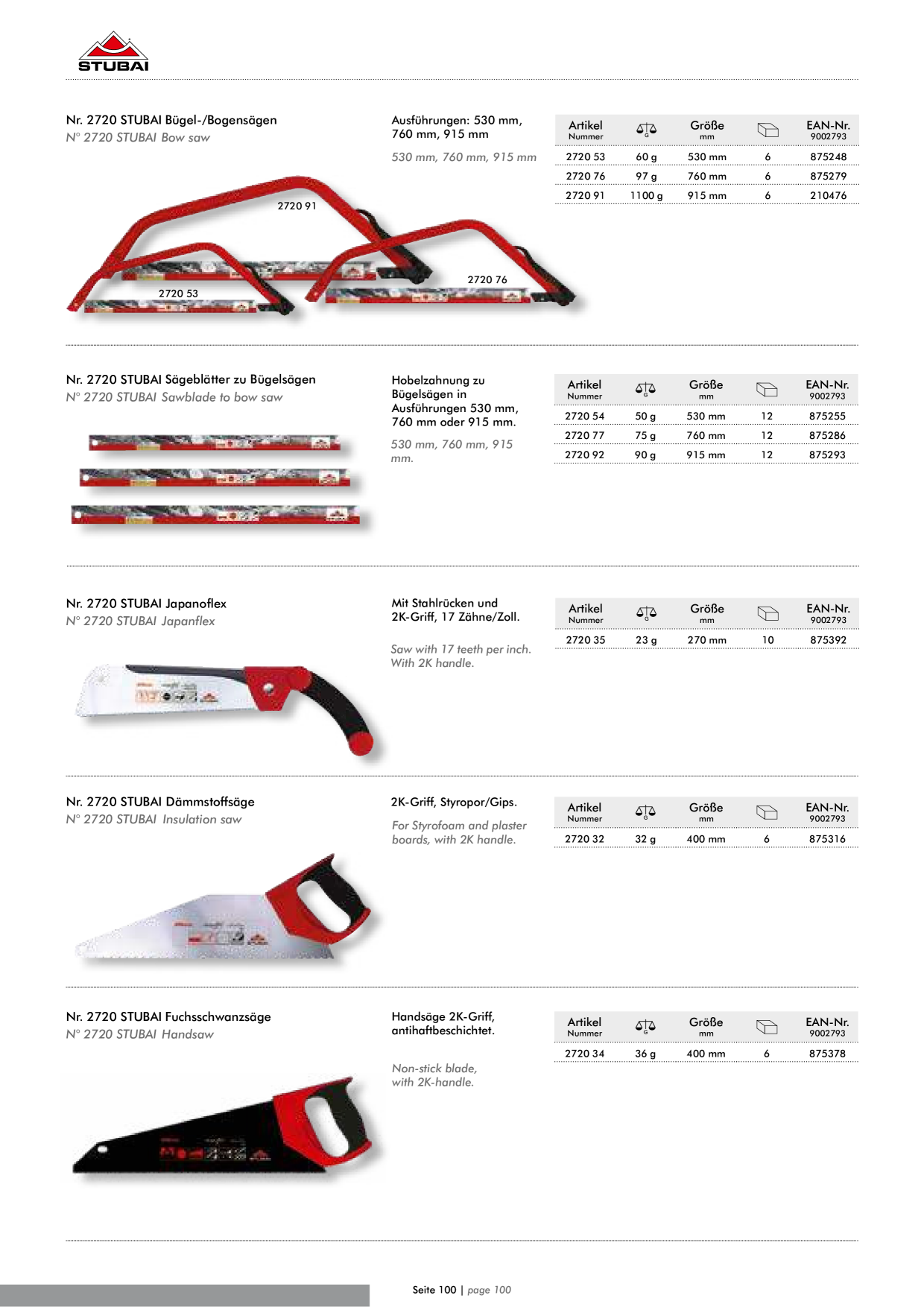 Catalog Overview Image