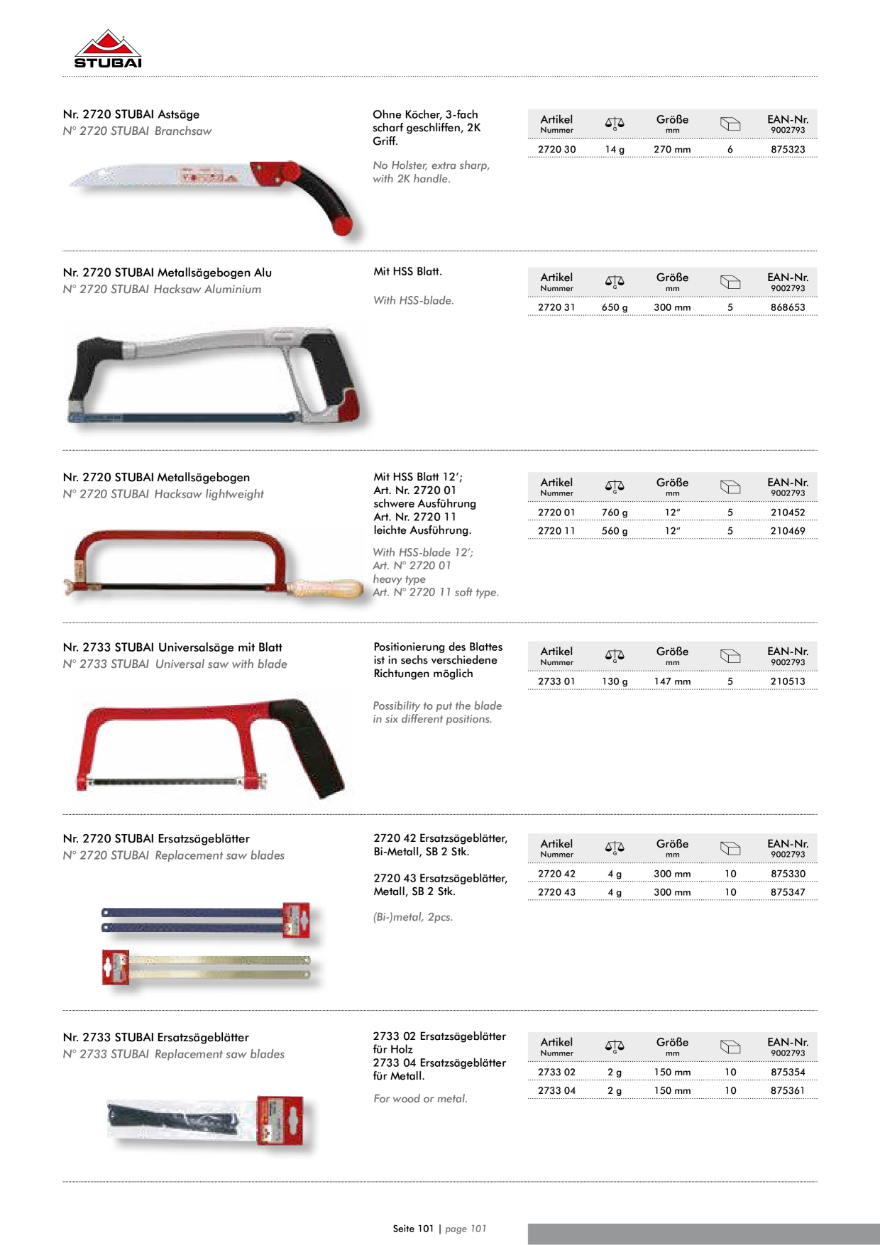 Catalog Overview Image