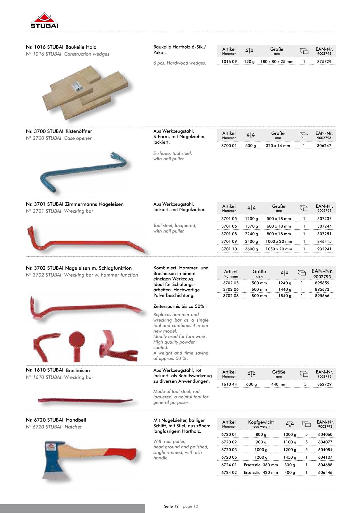 Catalog Overview Image