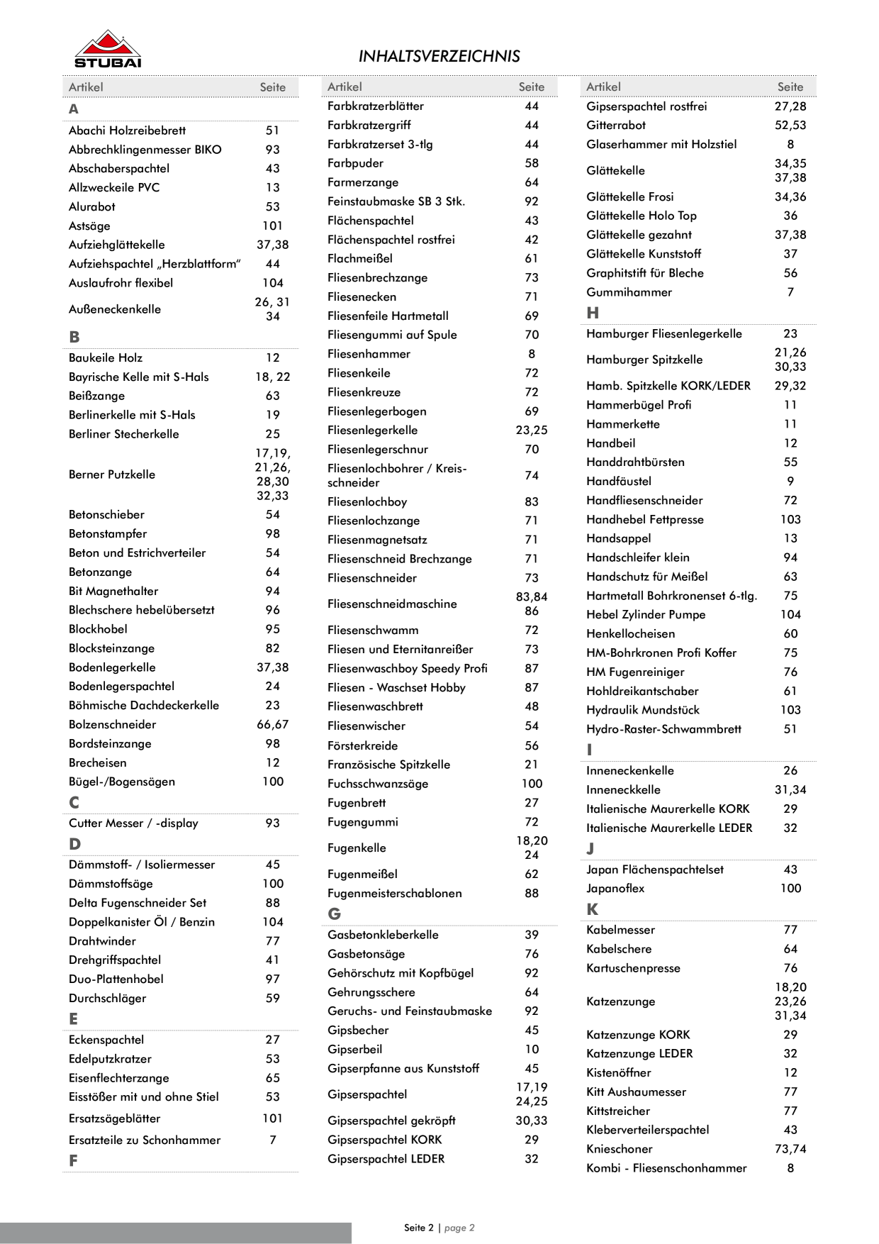 Catalog Overview Image