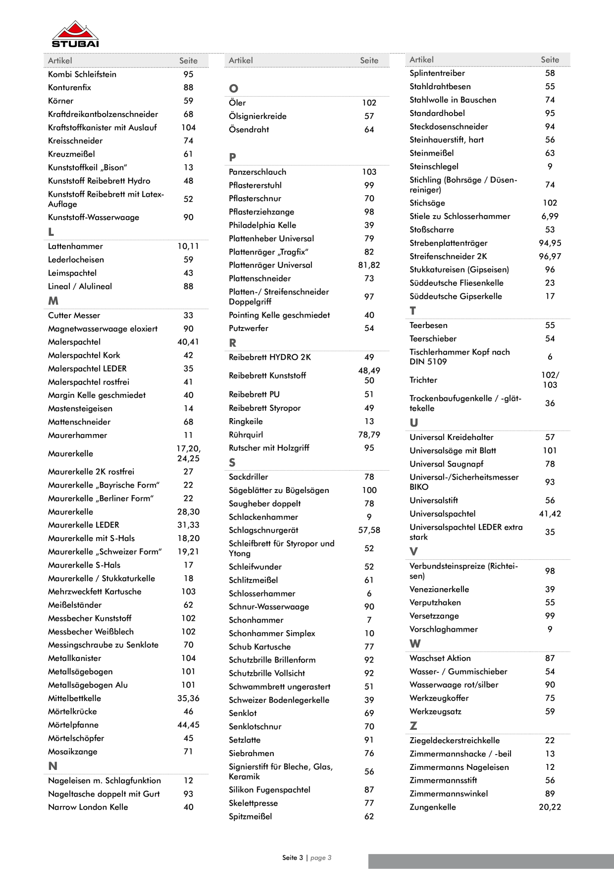 Catalog Overview Image