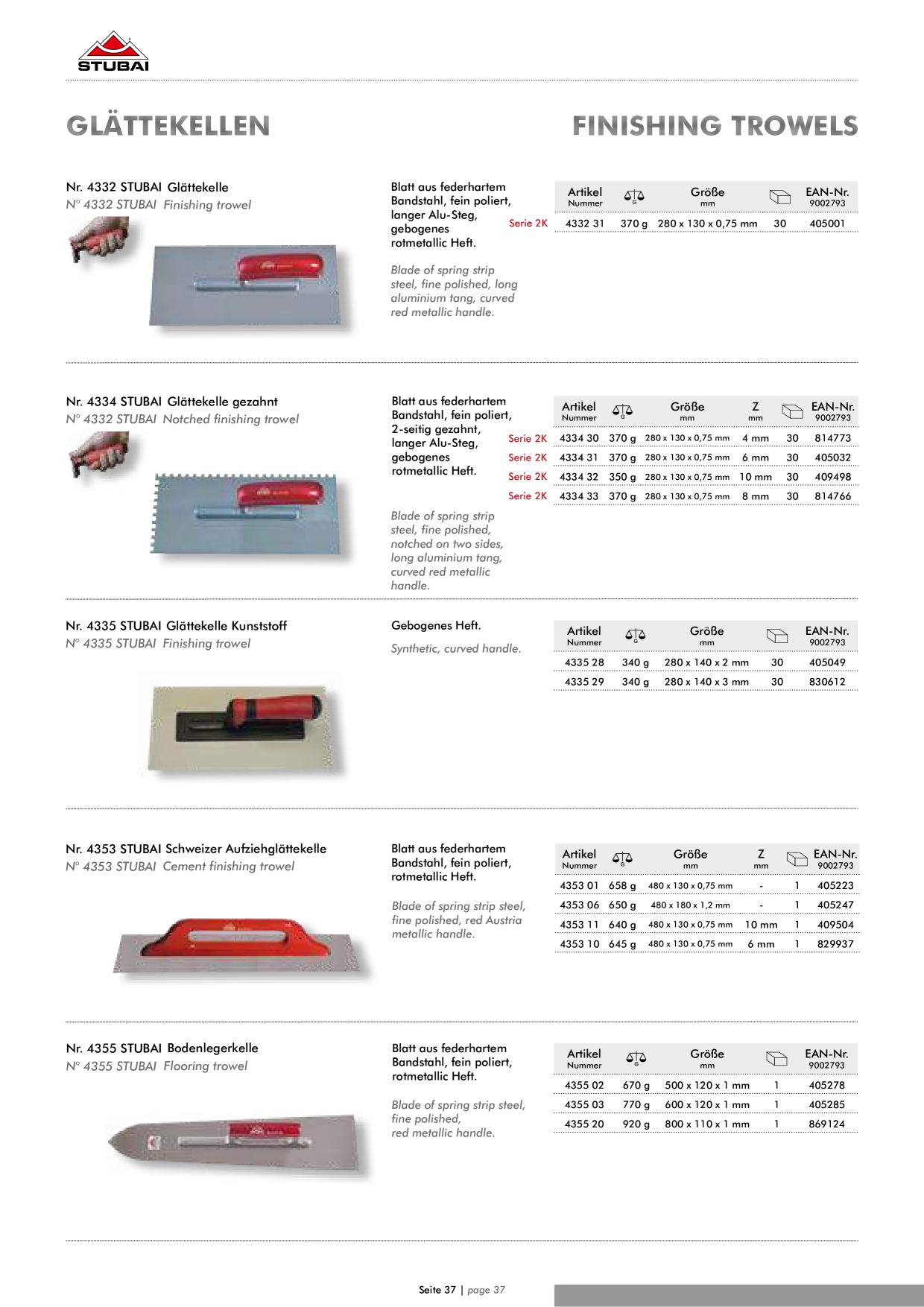 Catalog Overview Image