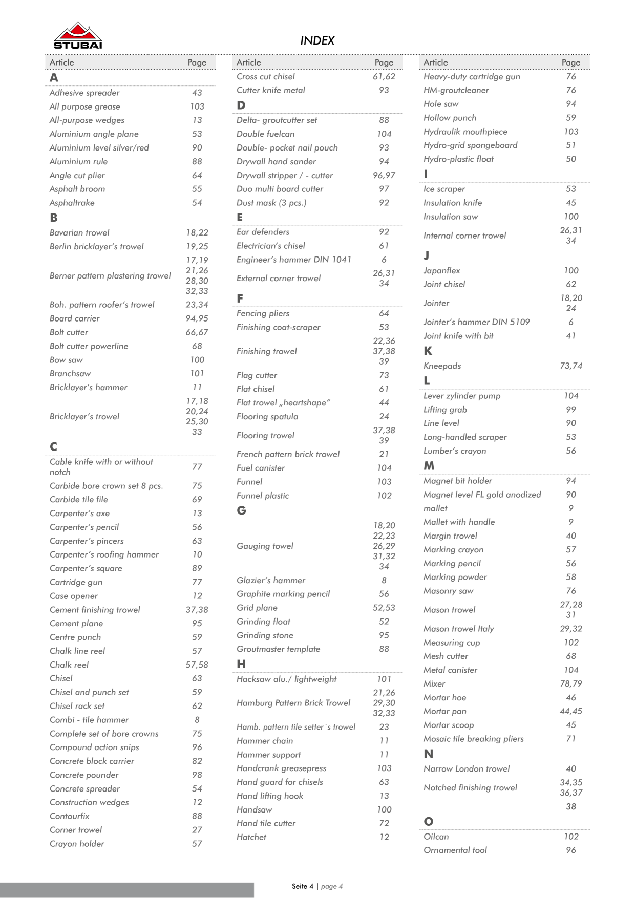 Catalog Overview Image