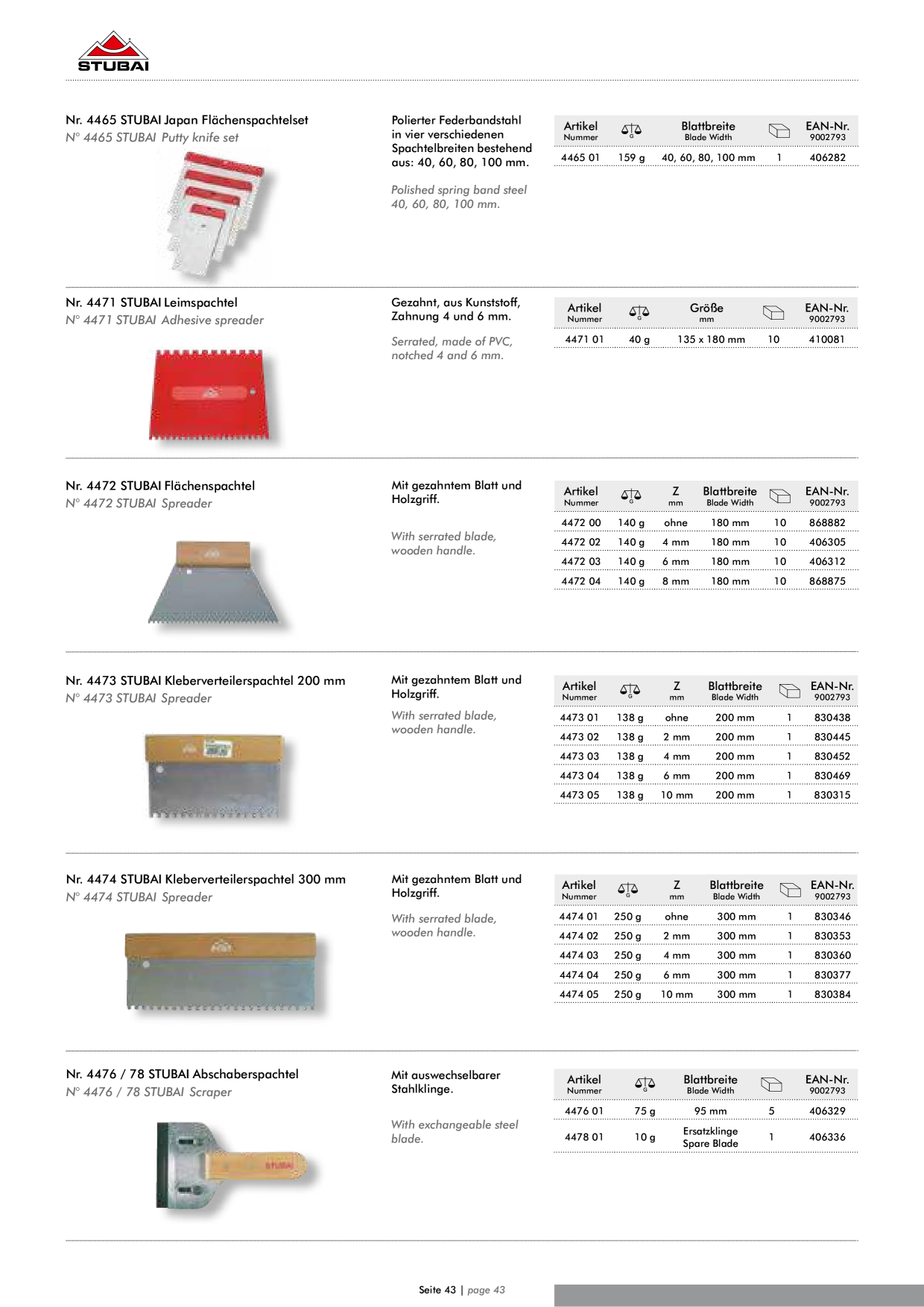 Catalog Overview Image