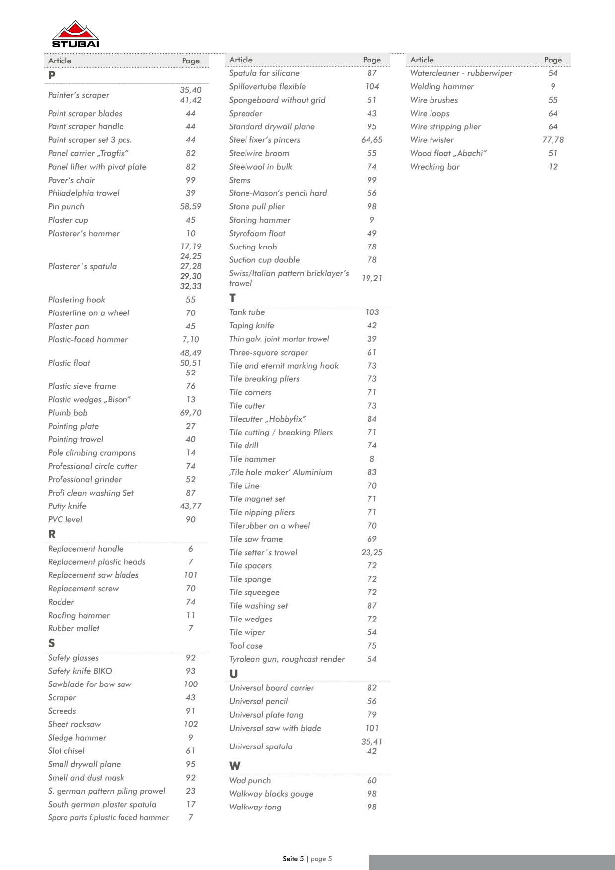 Catalog Overview Image