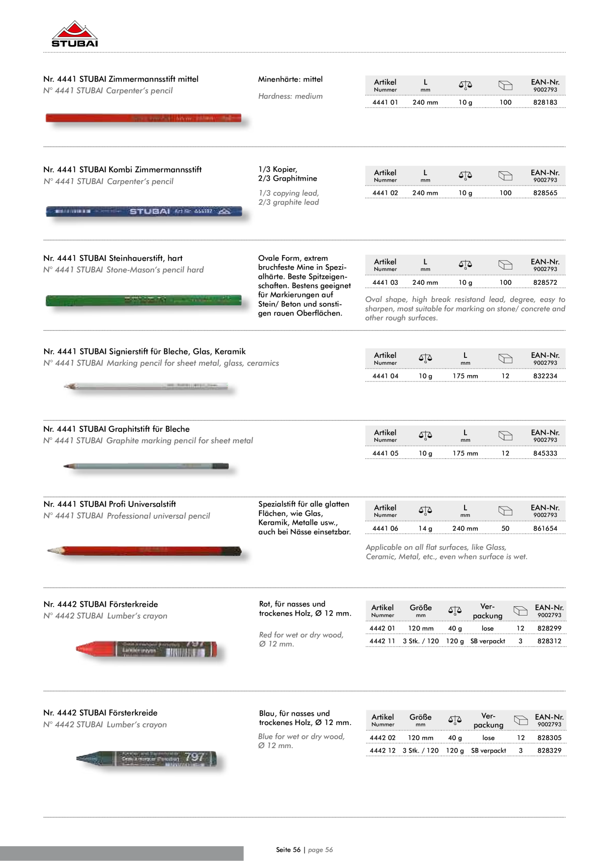 Catalog Overview Image