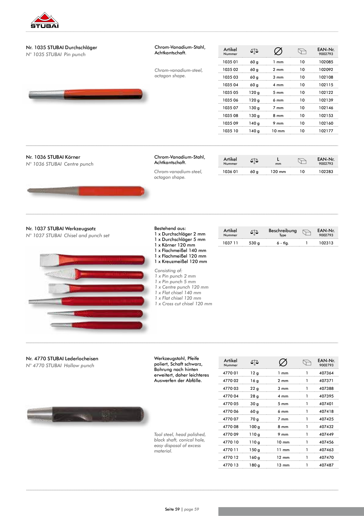 Catalog Overview Image