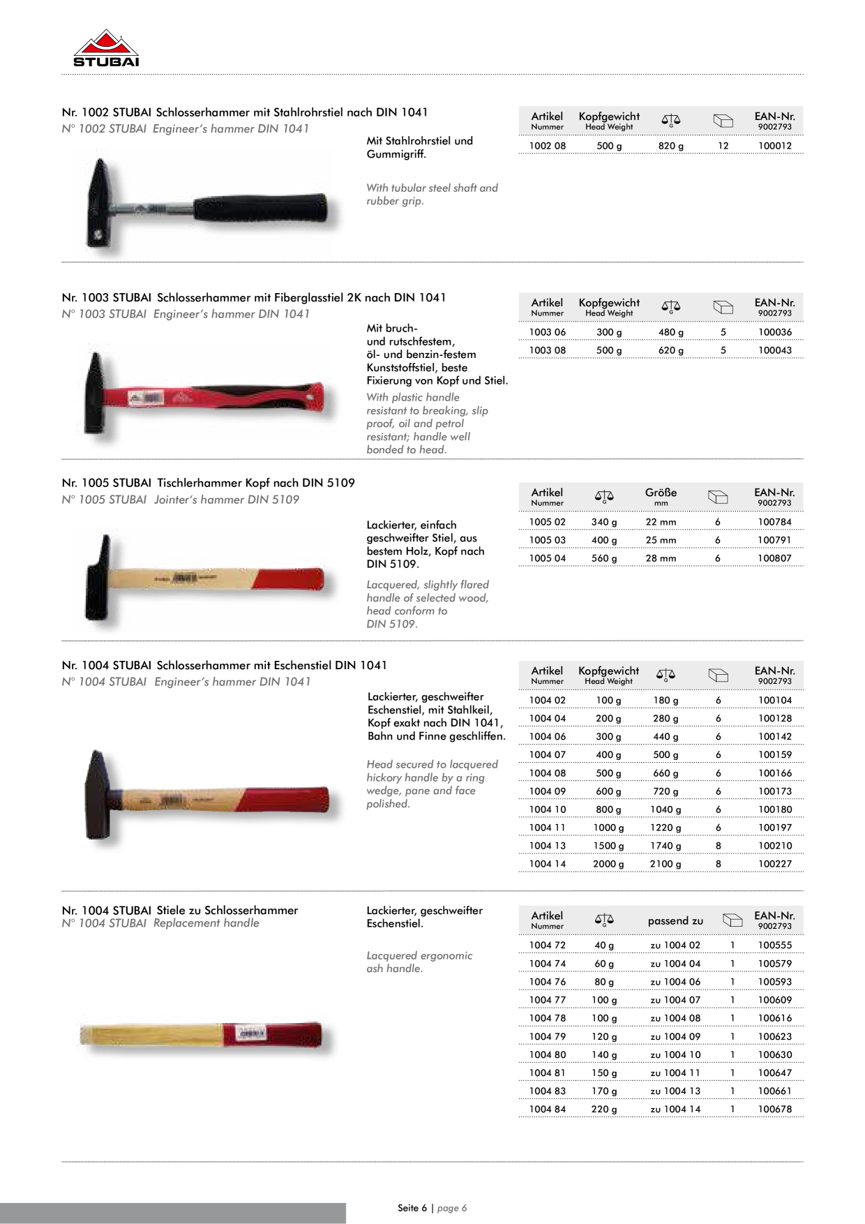 Catalog Overview Image