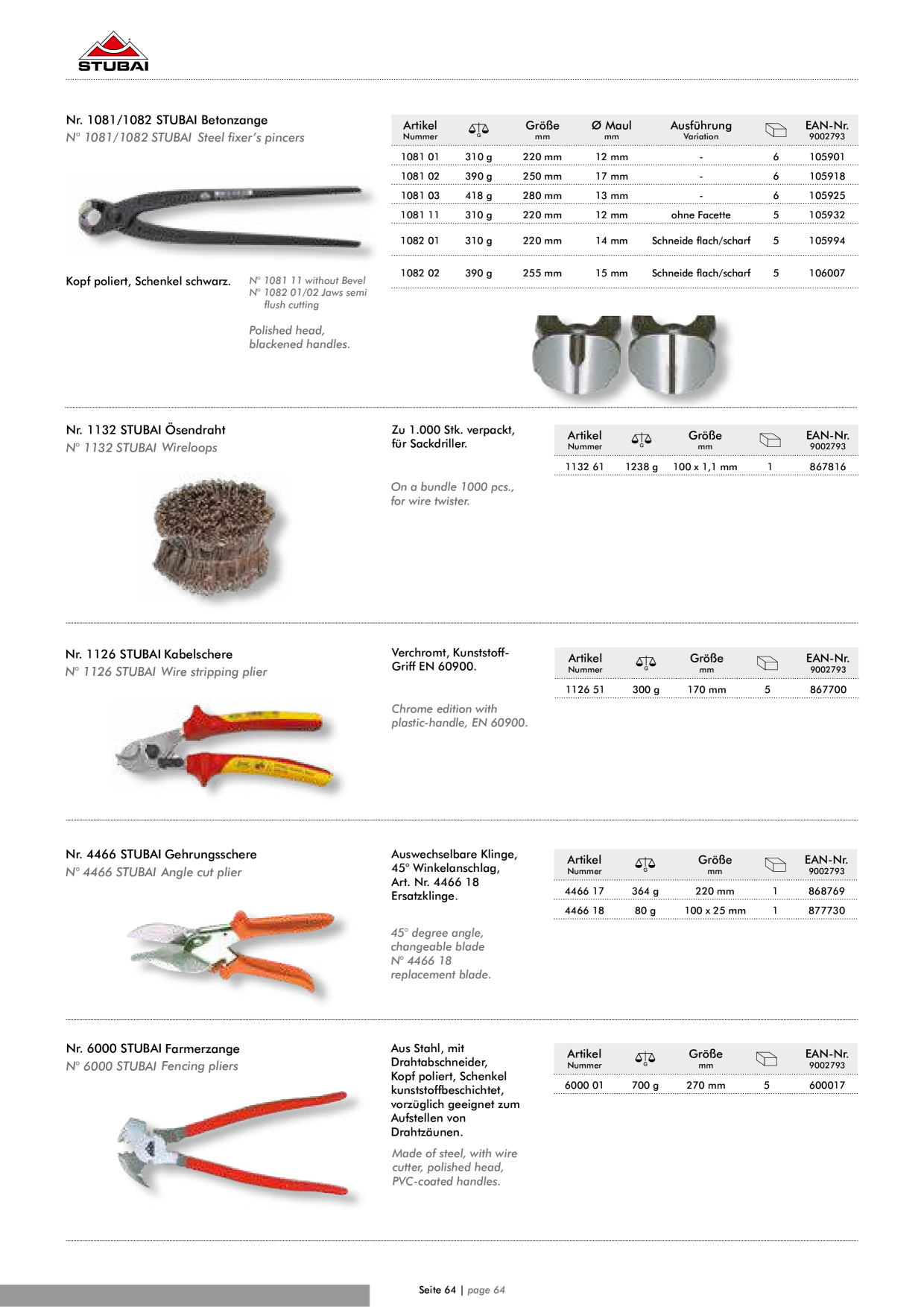 Catalog Overview Image
