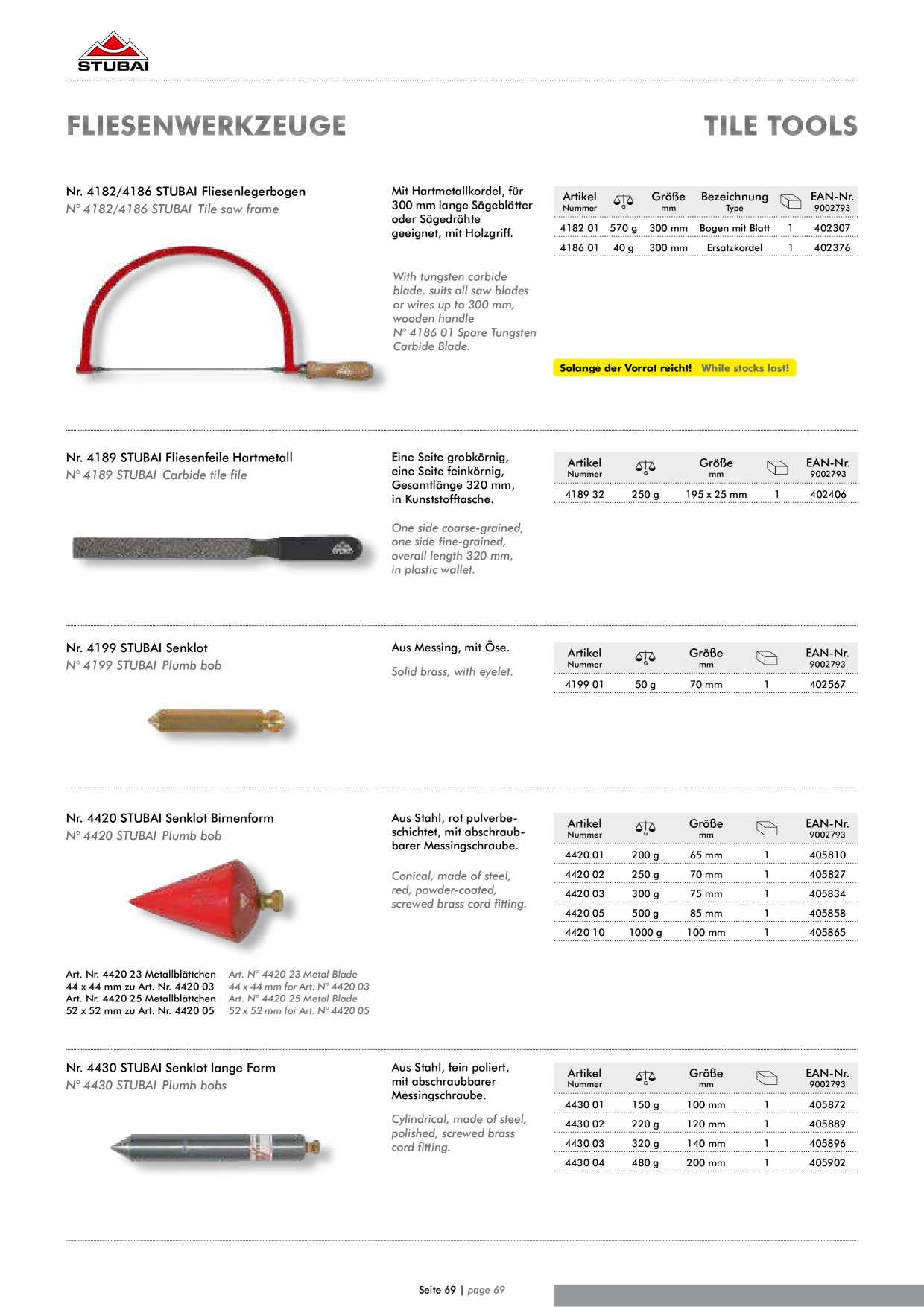 Catalog Overview Image