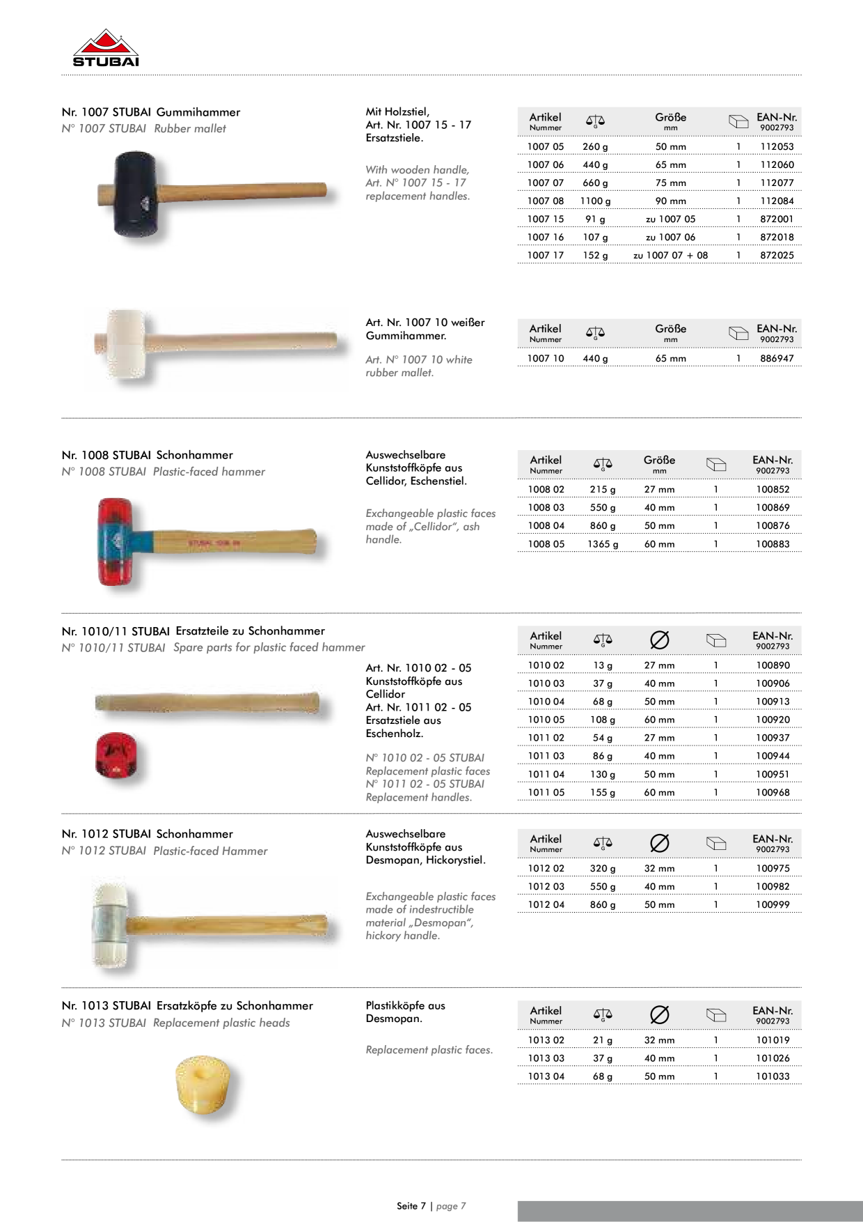Catalog Overview Image
