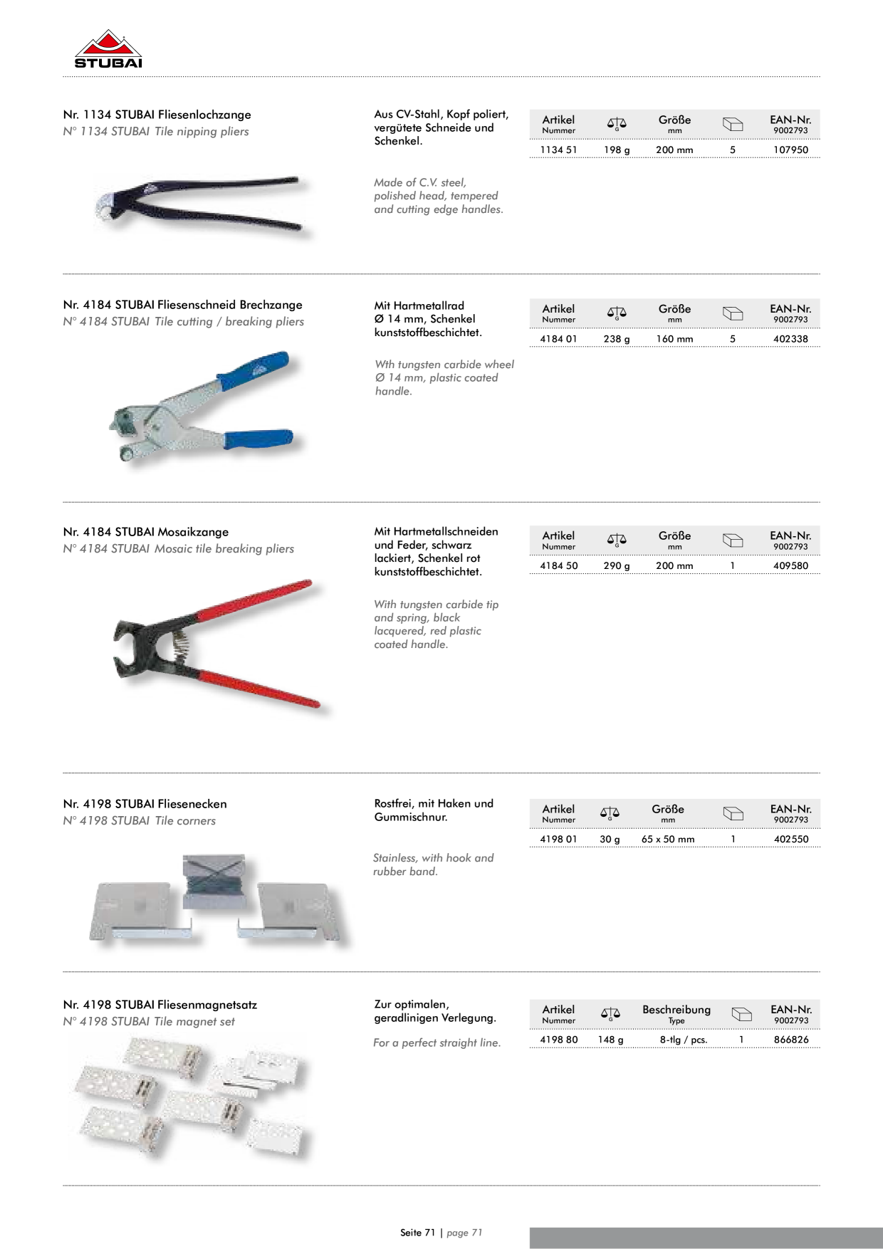 Catalog Overview Image