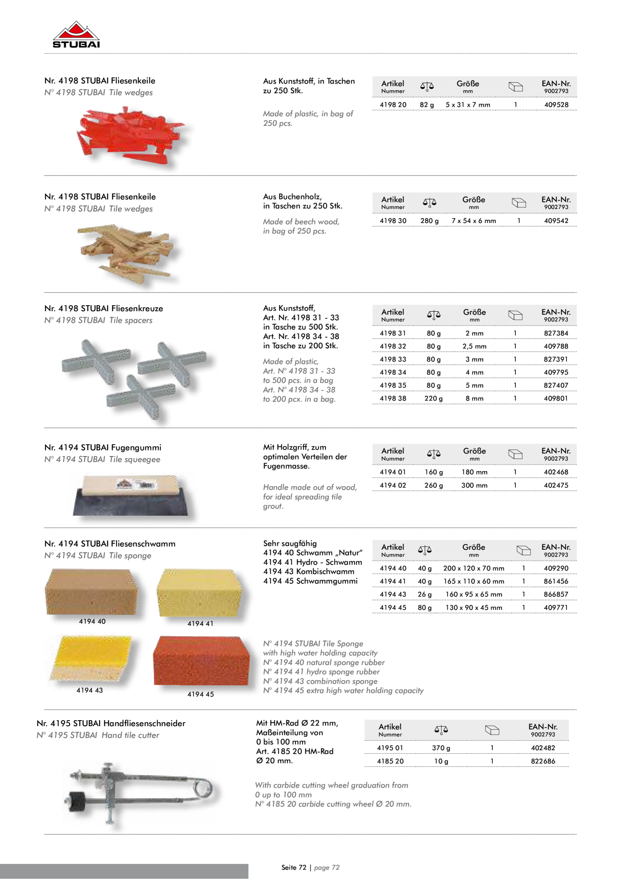 Catalog Overview Image