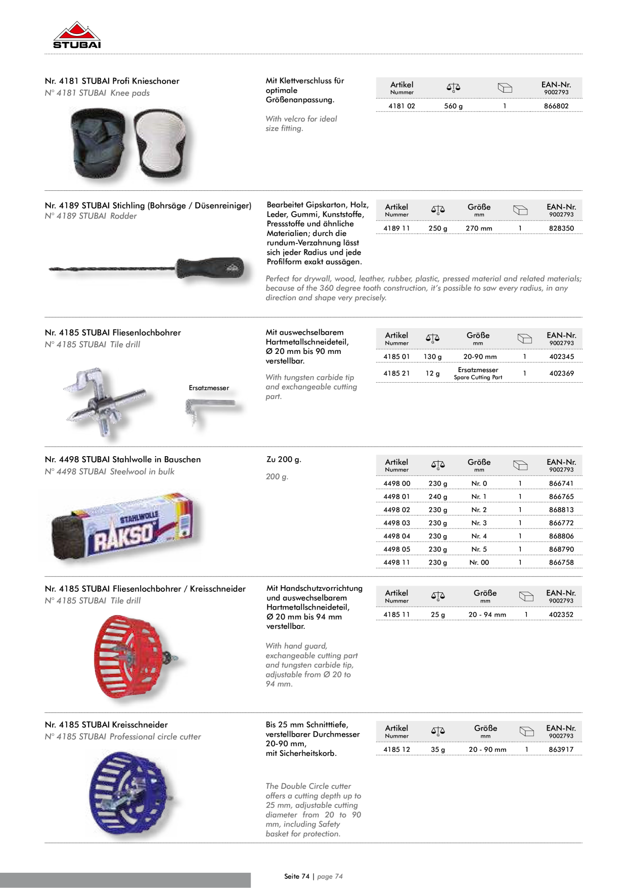 Catalog Overview Image