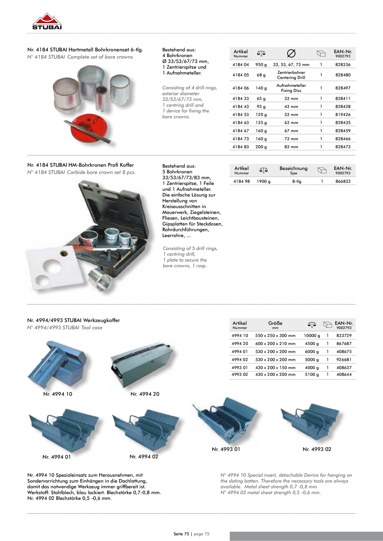 Catalog Overview Image