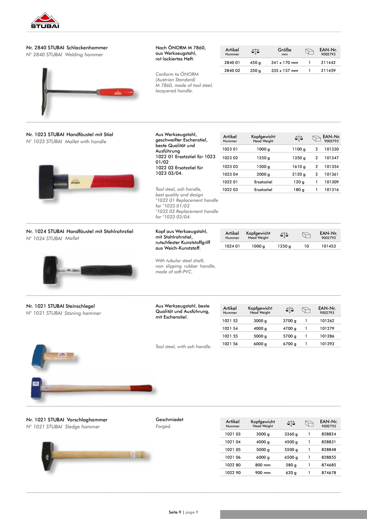 Catalog Overview Image