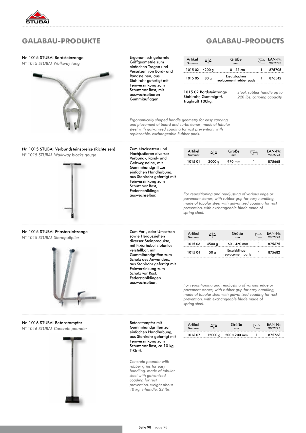 Catalog Overview Image