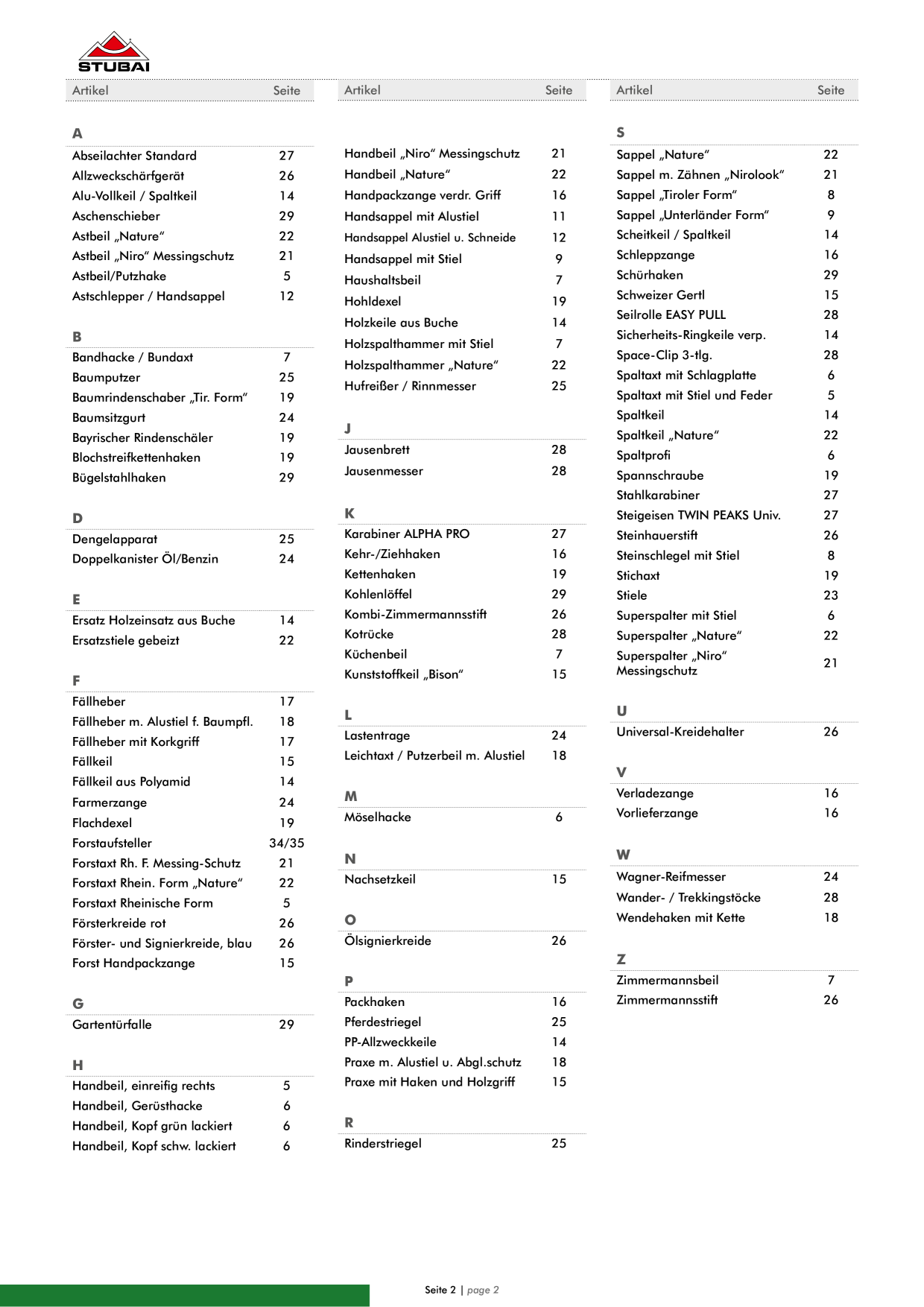 Catalog Overview Image