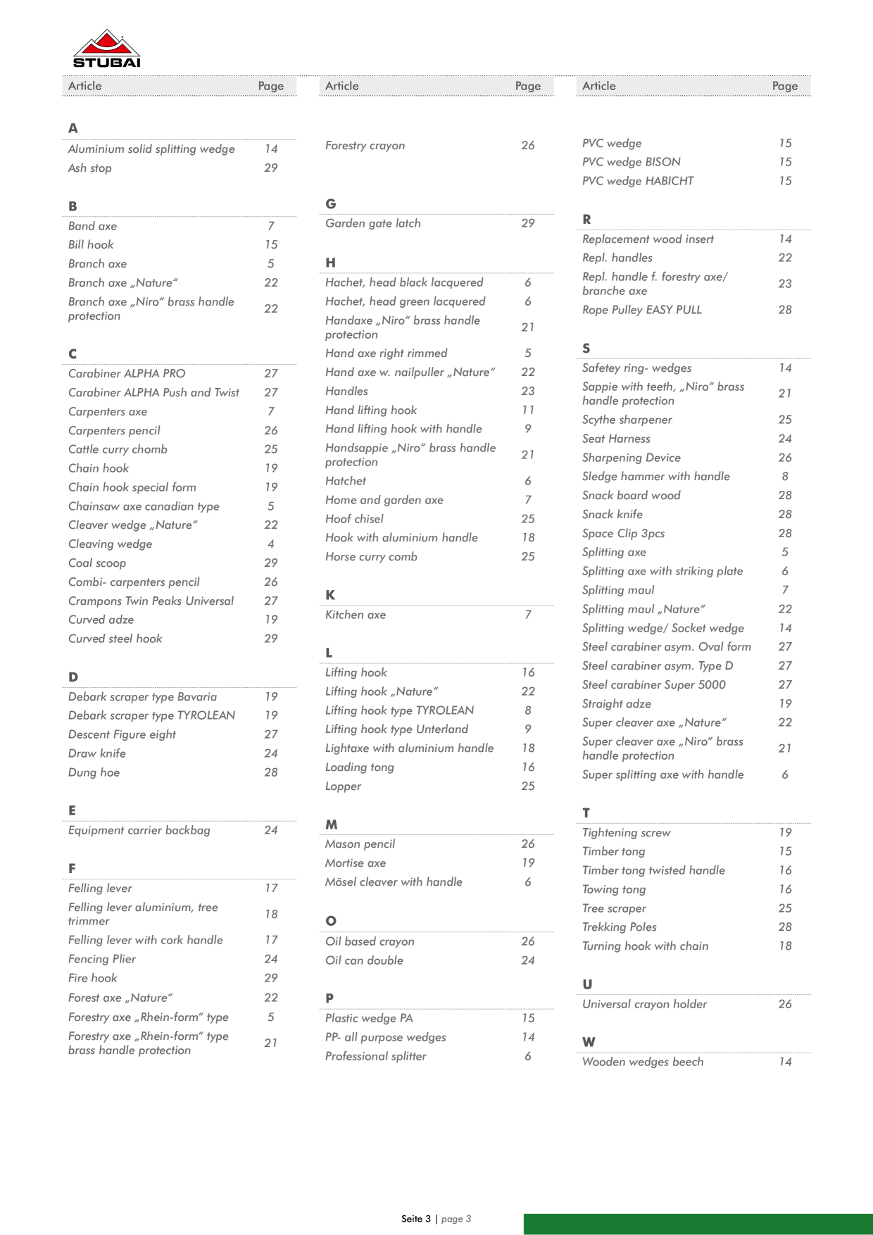 Catalog Overview Image