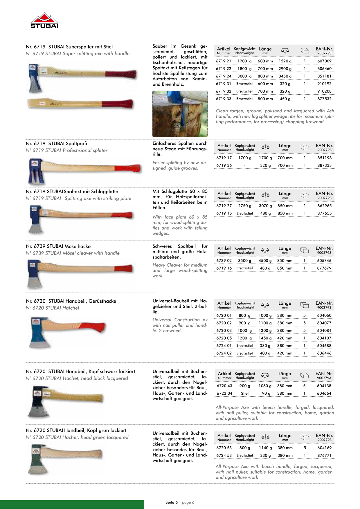 Catalog Overview Image